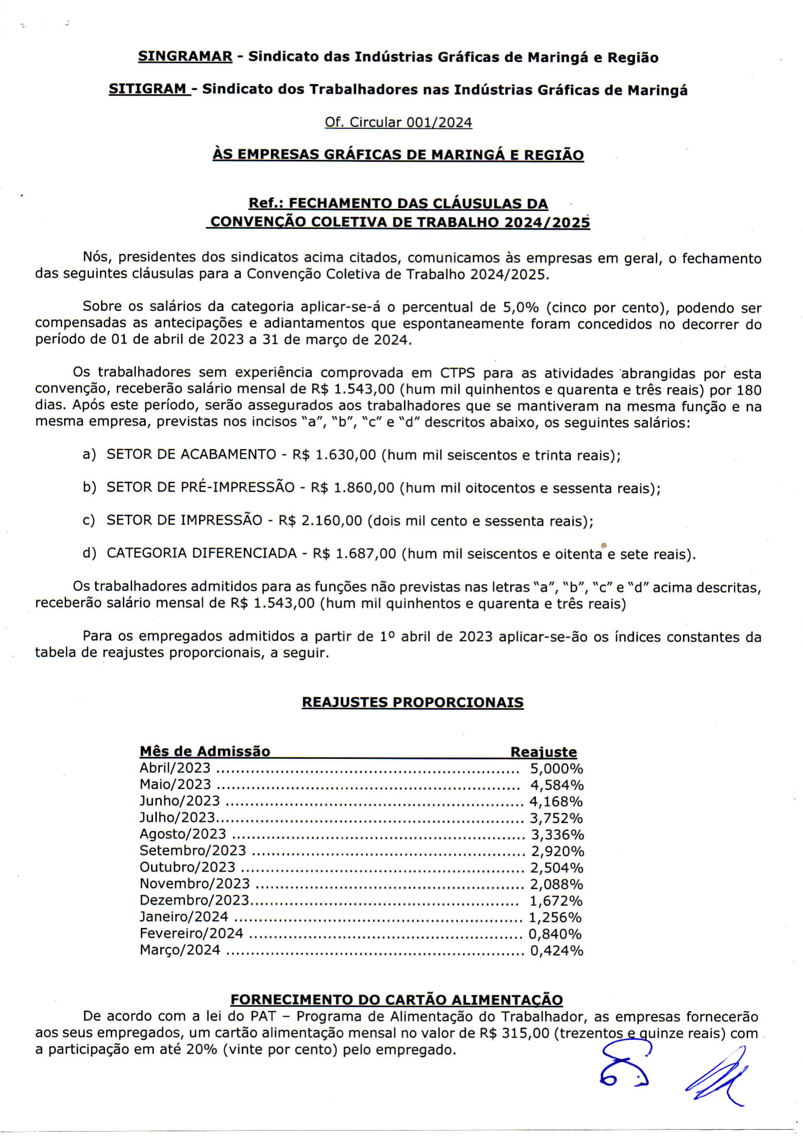 Informativo sobre fechamento da CCT 2024/2025